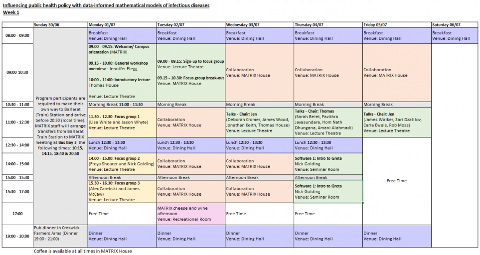 Influencing Public Health Policy with Data-informed Mathematical Models ...